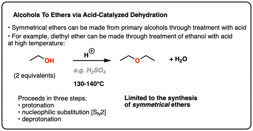 summary of methods for ether formation from alkenes with strong acid and alcohols or via oxymercuration