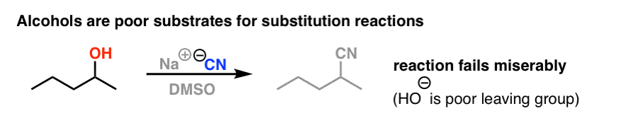 by themselves alcohols are poor leaving groups since they are strong bases will not react with cyanide for example