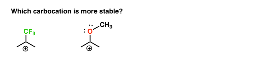 carbocations are stabilized by substituents with lone pairs through pi donation