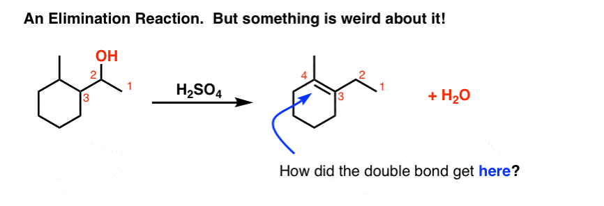 e1 reaction elimination with hydride shift giving zaitsev alkene