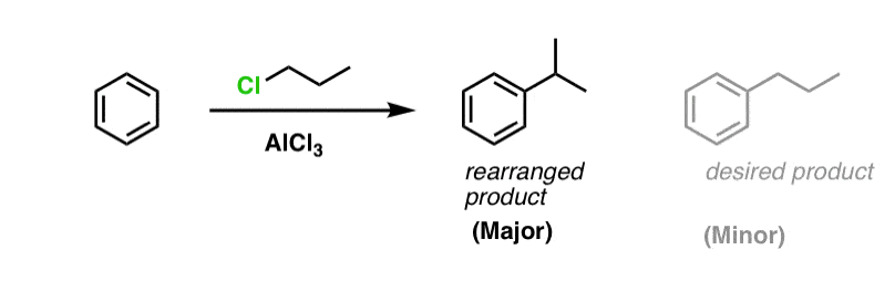 friedel crafts alkylation example of rearranged product isopropyl benzene