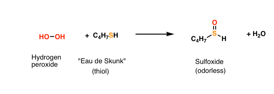 hydrogen-peroxide-plus-thiol-giving-sulfoxide-and-water