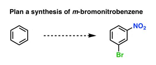 quiz question plan a synthesis of meta bromonitrobenzene from benzene how do you plan a synthesis