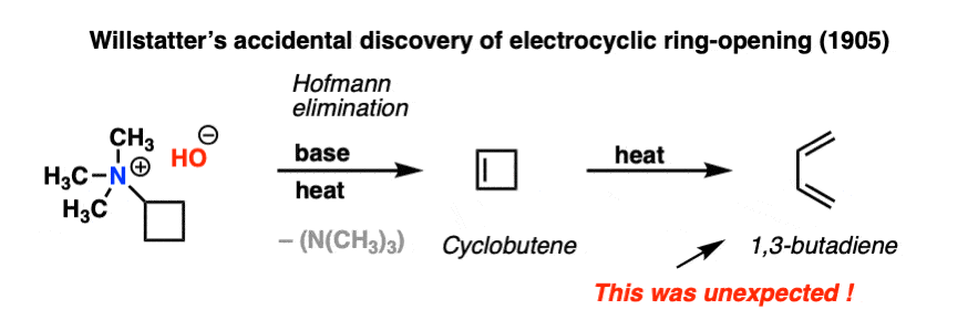 1-willstatter accidentally discovery of electrocyclic ring opening of cyclobutene to butadiene 1905