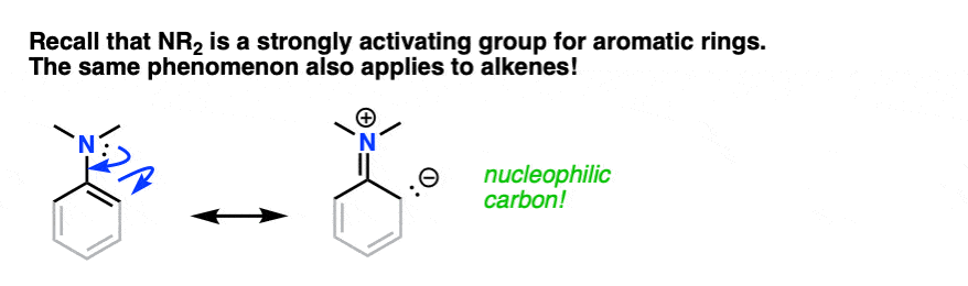 omparison-of-pi-donation-in-aromatic-ring-to-pi-donation-into-alkene