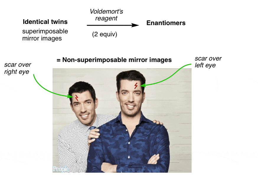 identical-twins-hit-with-voldemorts-reagent-makes-identical-twins-to-enantiomers