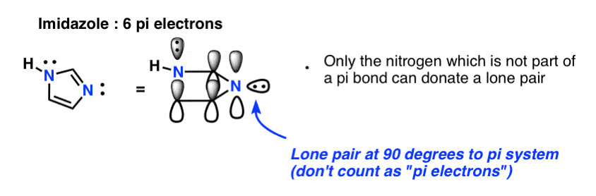 imidazole has 6 pi electrons aromatic only one nitrogen contributes lone pair to pi system