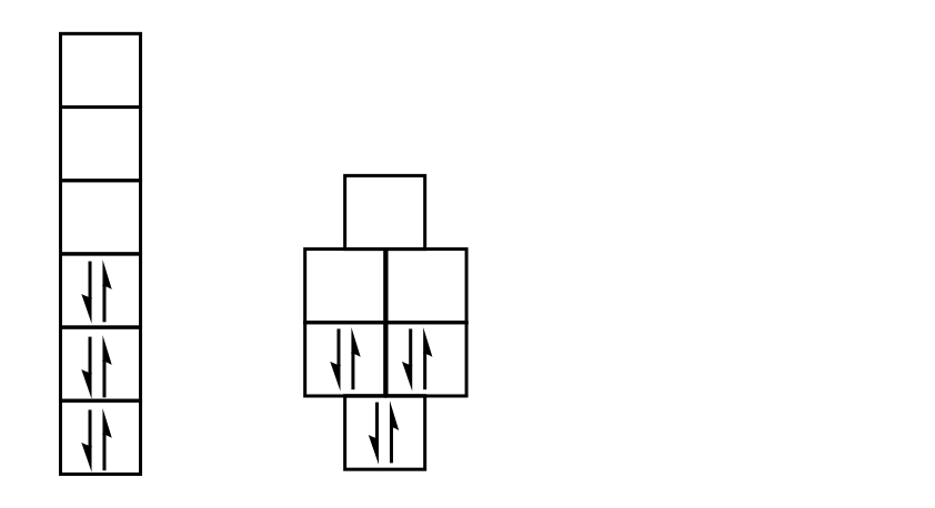 key-difference-between-benzene-and-hexatriene-is-more-efficient-stacking-of-molecular-orbitals