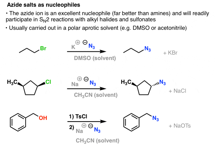 azide salts as nucleophiles with primary and secondary alkyl halides