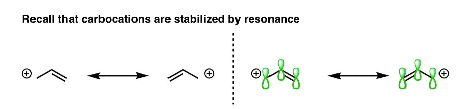 carbocations-are-stabilized-by-resonance-delocalization-of-charge