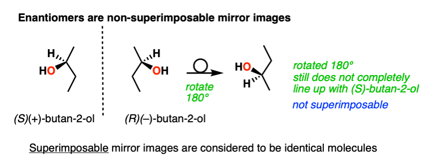 racemic-mixture-is-a-mixture-of-enantiomers-example-of-2-butanol