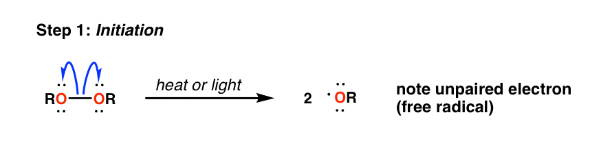 step 1 of free radical adition of hbr to alkenes is initiation homolytic cleavage of peroxide