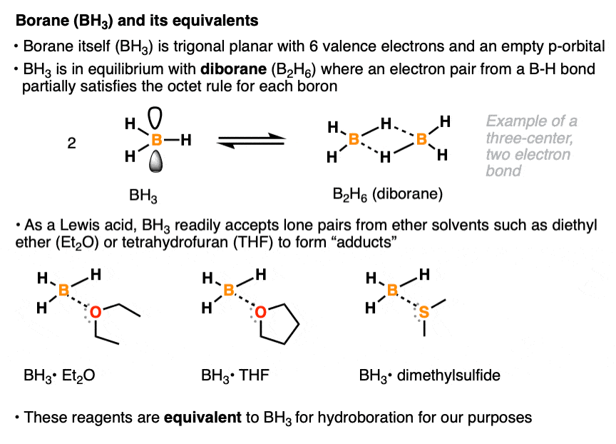 structure of borane bh3 as well as bh3 thf bh3 et2o bh3 dms for hydroboration reactions all equivalent