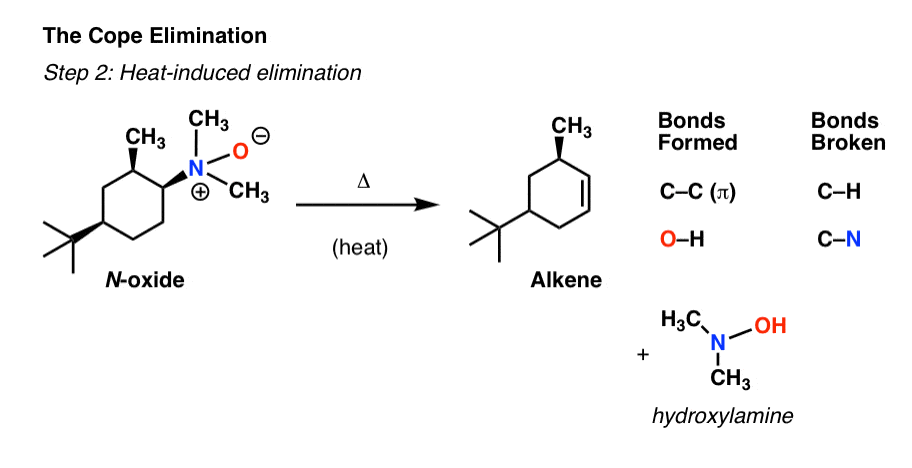 the second step of the cope elimination is heat induced elimination forming an alkene