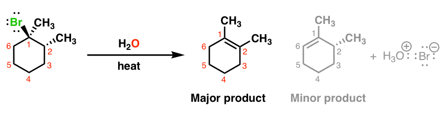 e1 reaction does not have strict stereochemistry requirements zaitsevs rule always followed