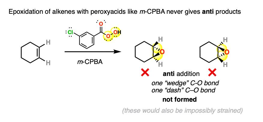 epoxidation never gives the anti products as these would be impossibly strained