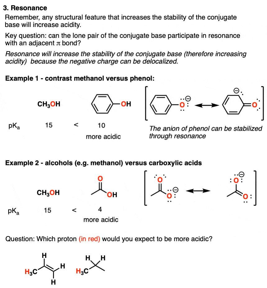 factors affecting acidity resonance compare methanol and phenol and methanol versus acetic acid resonance stabilization of anion