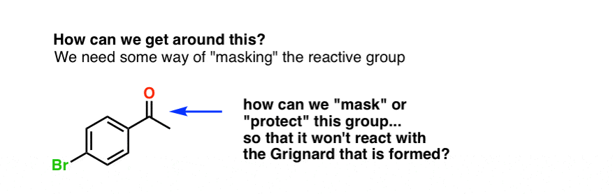 how do we get around the problem of a grignard reagent reacting with itself