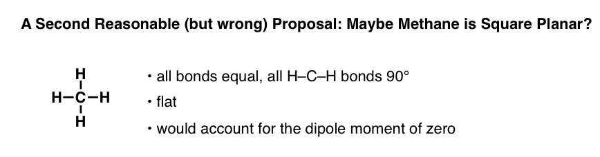 how-do-we-know-methane-is-not-square-planar-with-all-bonds-equal-all-h-c-h-bonds-90-degrees-flat-and-zero-dipole-moment