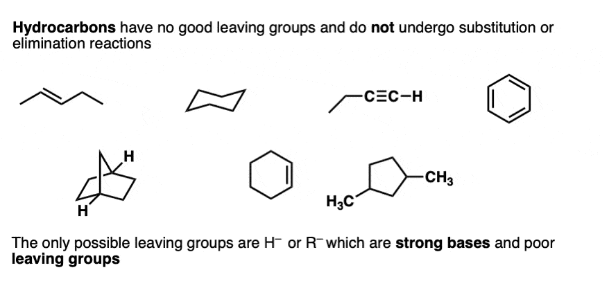 hydrocarbons do not undergo substitution or elimination