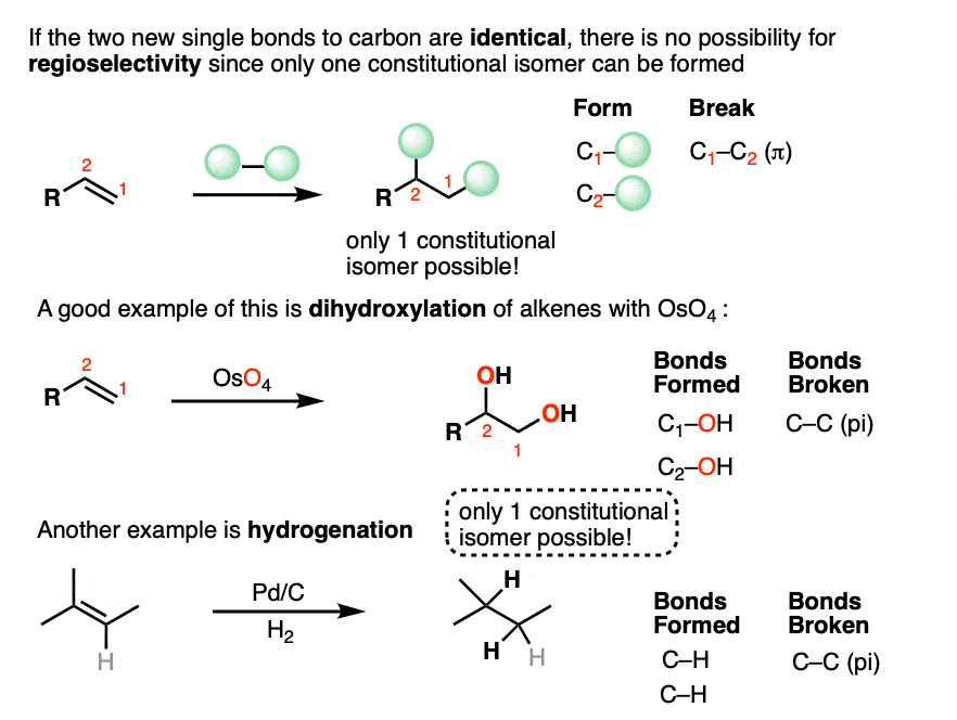 if the same groups are added there is no possibiity of forming regioisomers