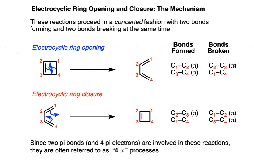 mechanism-for-electrocyclic-ring-opening-and-closing-bonds-formed-and-broken