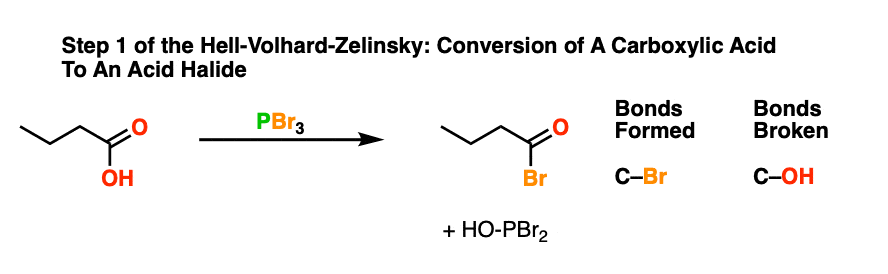 -overview-of-conversion-of-carboxylic-acid-to-acid-bromide-using-pbr3-form-c-br-break-c-oh