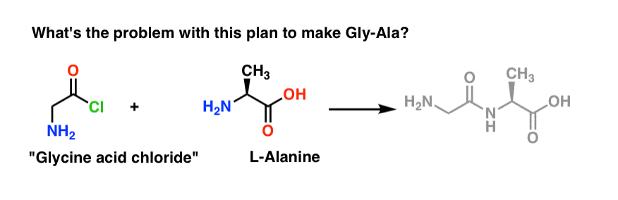 quiz-spot the problem with this plan to make gly ala glycine acid chloride and l alanine