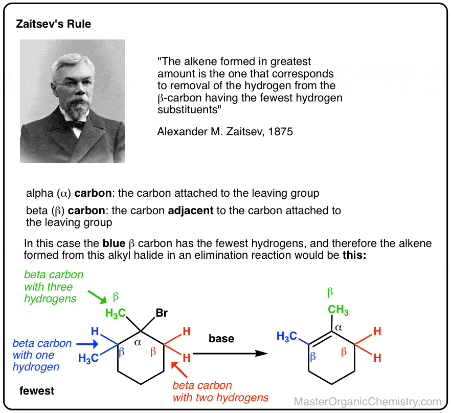 zaitsev rule quote hydrogen removed from beta carbon with fewest hydrogens examples