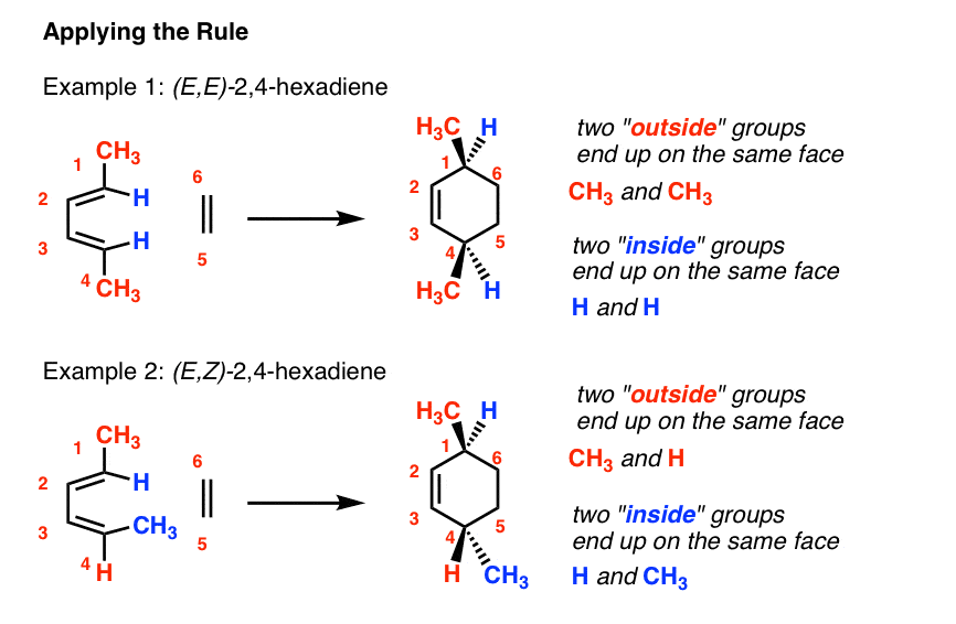 applying rule with 3 3 2 4 hexadiene shwoing outside groups on same face and inside groups on same face