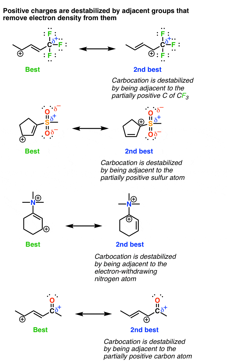 carbocations-increase-in-stability-as-number-of-attached-carbons-increases-tertiary-secondary-primary