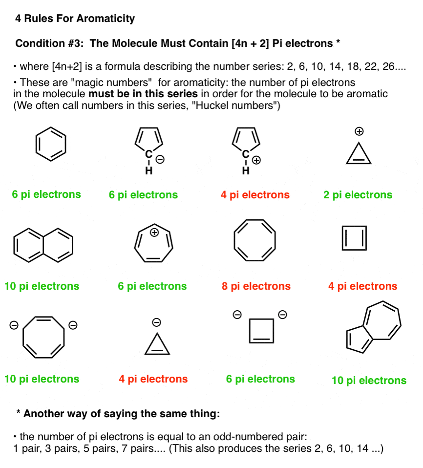 for aromaticity molecule must have 4 n + 2 pi electrons benzene naphthalene azulene and so on