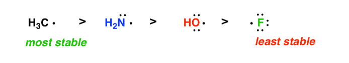 across-a-row-of-the-periodic-table-free-radical-stability-is-inversely-proportional-to-electronegativity