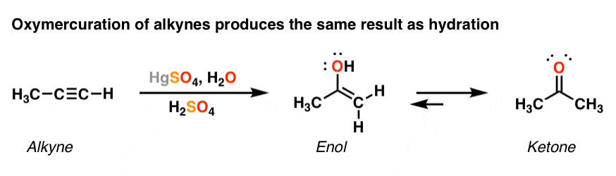 oxymercuration of alkynes with mercuric sulfate and water and sulfuric acid h2so4 gives markovnikov ketone