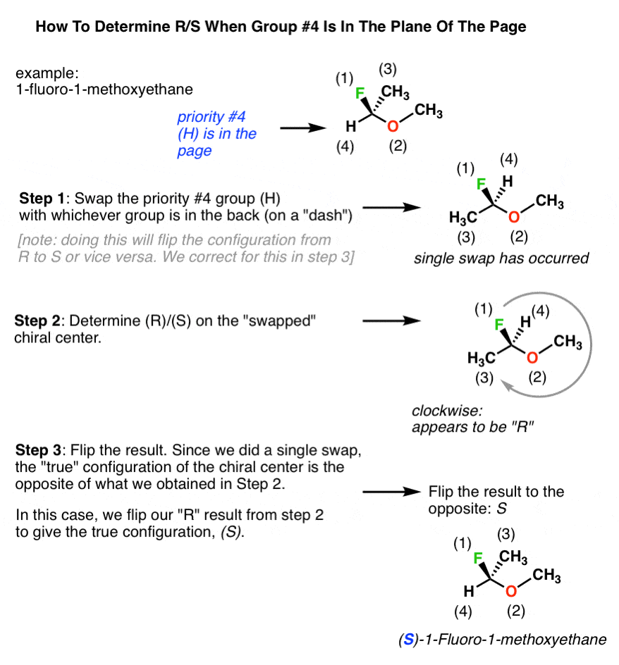 how-to-determine-r-s-when-group-number-4-is-in-plane-of-page-swap-group-in-plane-with-group-in-back-determine-r-s-and-then-flip-result