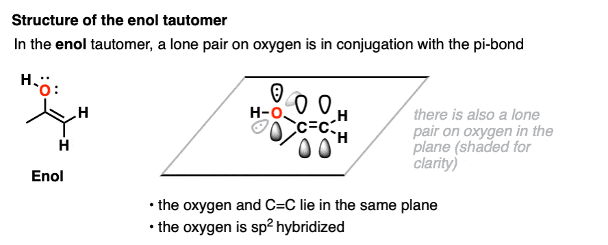 structure of the enol tautomer oxygen is sp2 hybridized