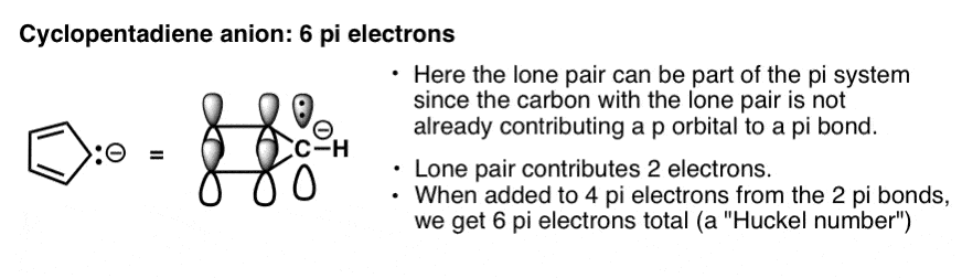 cyclopentadiene anion has 6 pi electrons aromatic