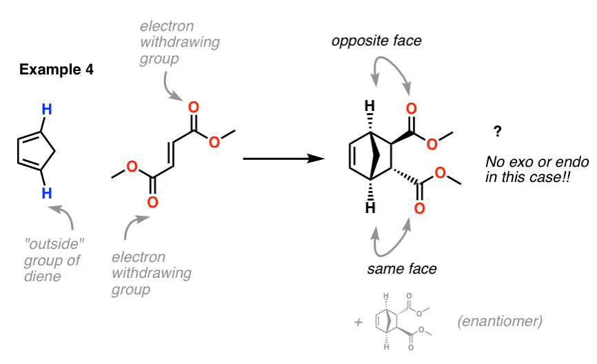 exo and endo diels alder reaction examples with cyclopentadiene and dimethyl fumarate no endo or exo in this case why