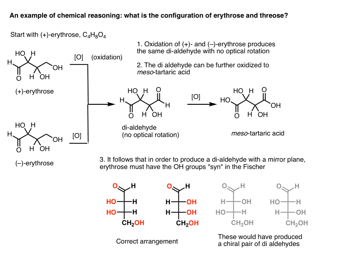 chemical-reasoning-to-deduce-configuration-of-erythrose-and-threose