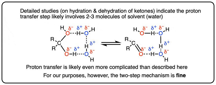 F1-concerted-proton-transfer-2-3molecules of water