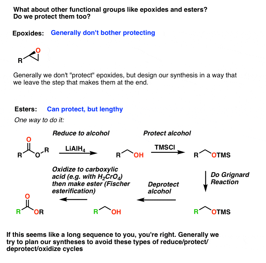 do we need protecting groups with grignards and epoxides or esters - generally not if you plan well