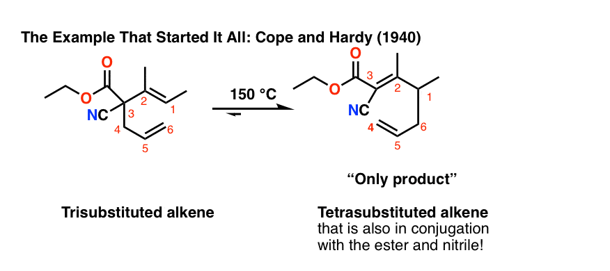 original-example-of-the-cope-rearrangement