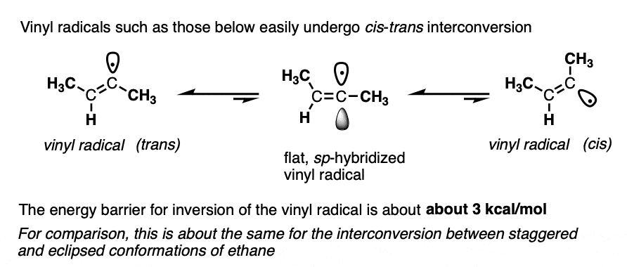 vinyl radical interconversion of cis and trans vinyl radicals