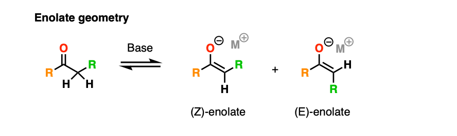 zimmerman traxler transition state