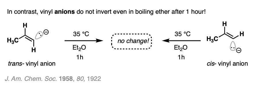 -vinyl anions are configurationally stable - do not invert even in boiling ether after one hour