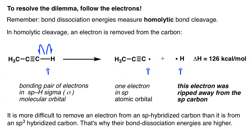 F3-follow-electrons-bond-dissociation-energies-measure-homolytic-bond-cleavage-this-gives-alkynyl-radical