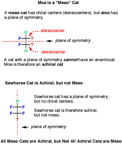 3-meso2-copy