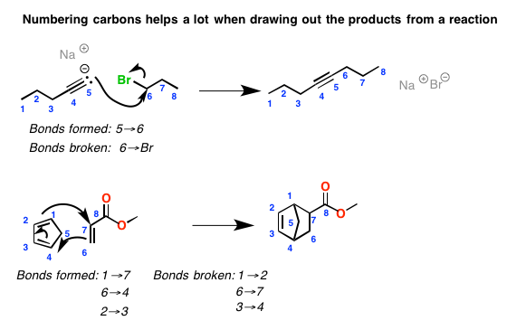 1-number carbons