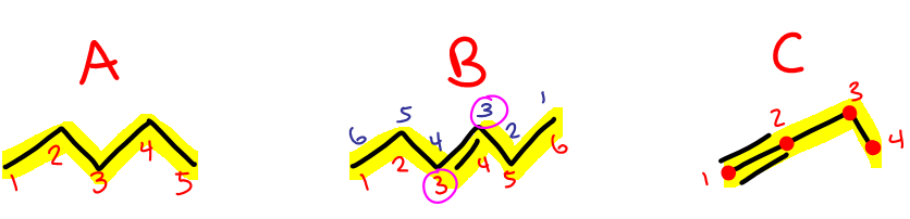 marked-up-examples-for-naming-alkane-alkene-alkyne