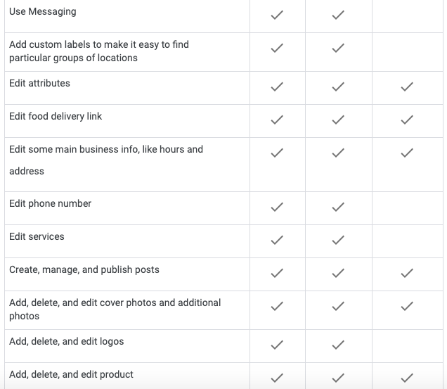 account roles 2